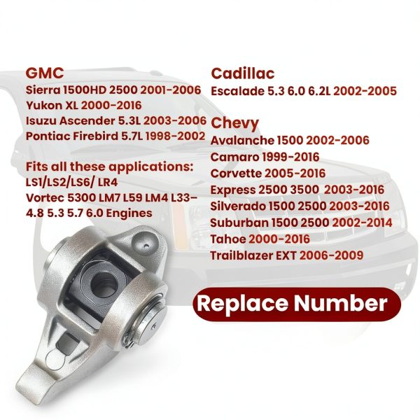 Rocker Arm HocvrlX Machined Engine Part for V8-1