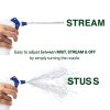 Heluva Green Spray Bottle Nozzle Replacement, Bottle Tops Only - Sprayer Nozzle Triggers for Heavy Duty, Commercial, Home Cleaning Solutions - Fits 8,16,24,32 oz Plastic & Glass Bottles, Blue 3 pack-4